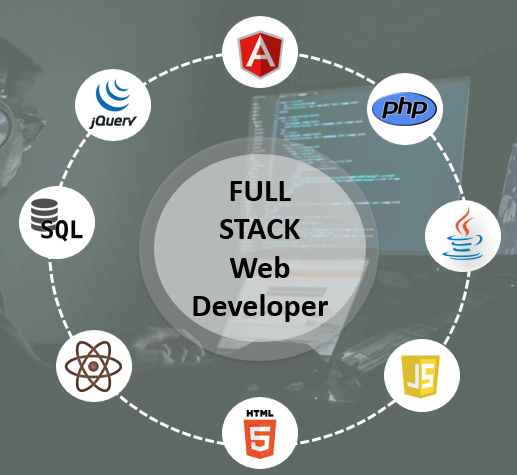 FULL - STACK WEB DEVELOPMENT 
