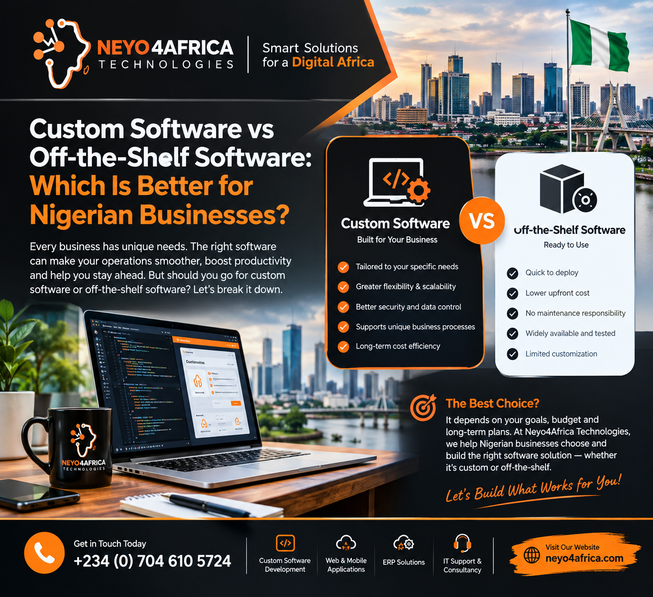 Custom Software vs Off-the-Shelf Software: Which Is Better for Nigerian Businesses?