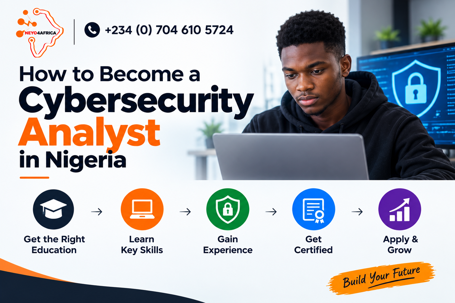 How to Become a Cybersecurity Analyst in Nigeria: A Beginner's Career Guide